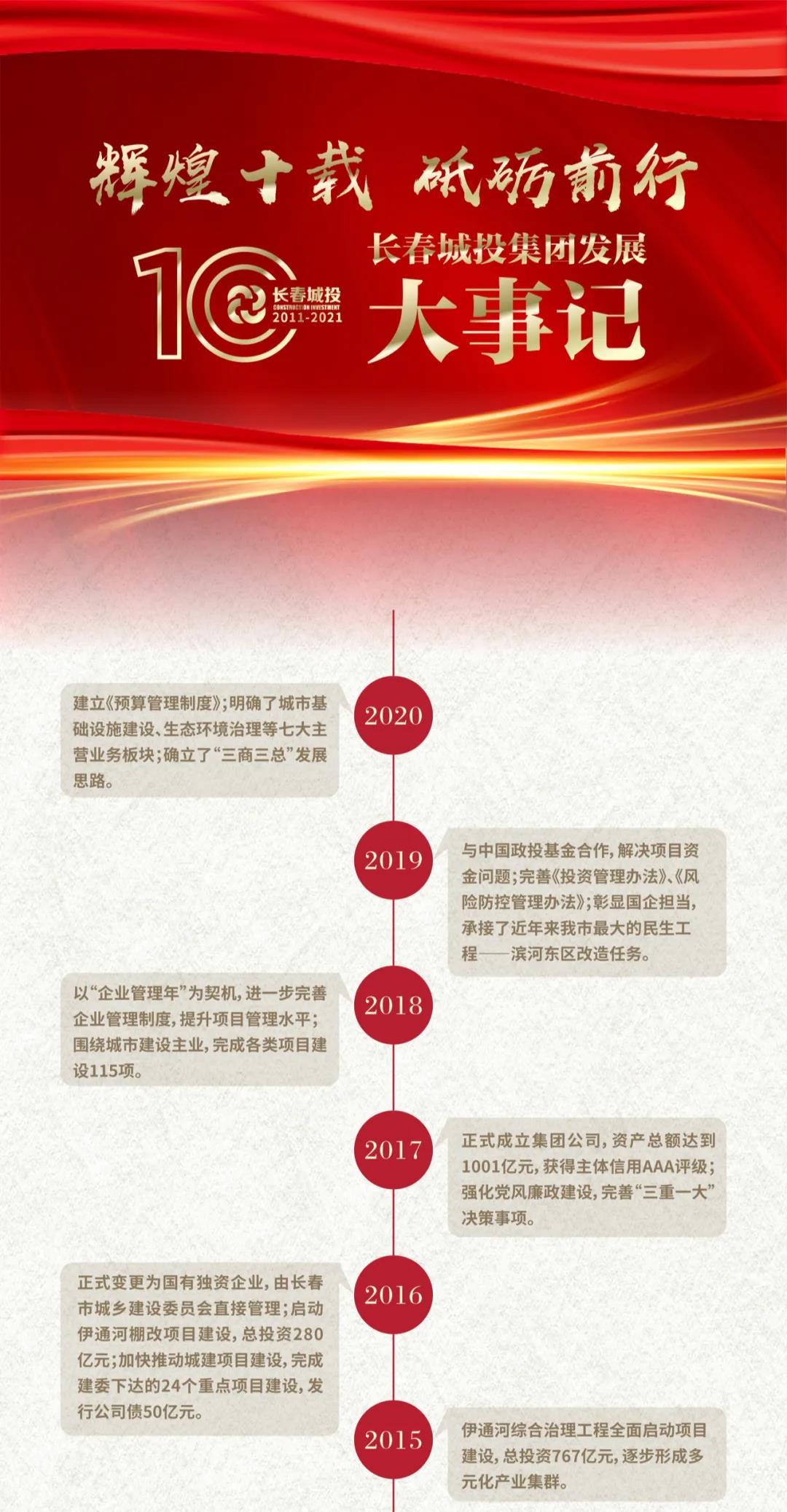 GA黄金甲·(中国集团)官方网站