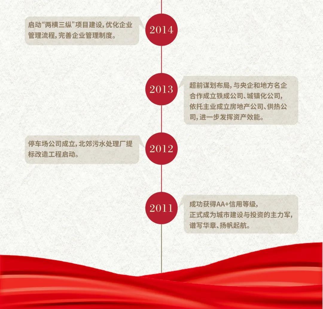 GA黄金甲·(中国集团)官方网站